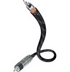digital NF Koax Kabel