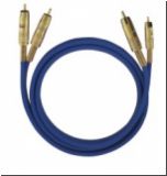 Oehlbach NF 1 Master Set (1,0m) *alle Farben*