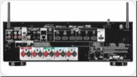 Denon AVR S670H *schwarz* 5.2 Netzwerk 8K AV-Receiver mit HEOS Built in