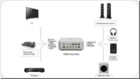 WiiM Amp Ultra Streaming-Verstrker *silber oder grau*