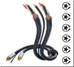 inakustik Exzellenz S25 Stereo Phonokabel RCA (0,75m)